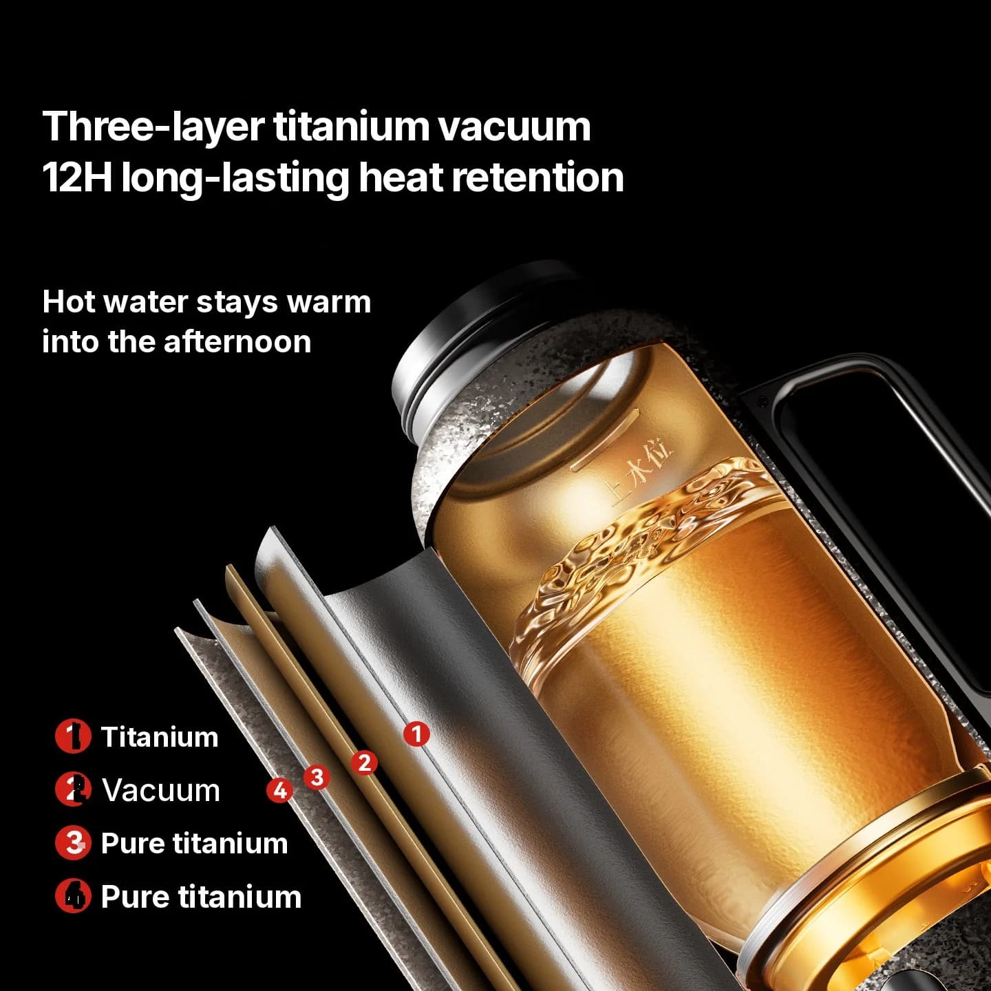 Чашка з чистого титану з термодисплеєм, 601-700ml