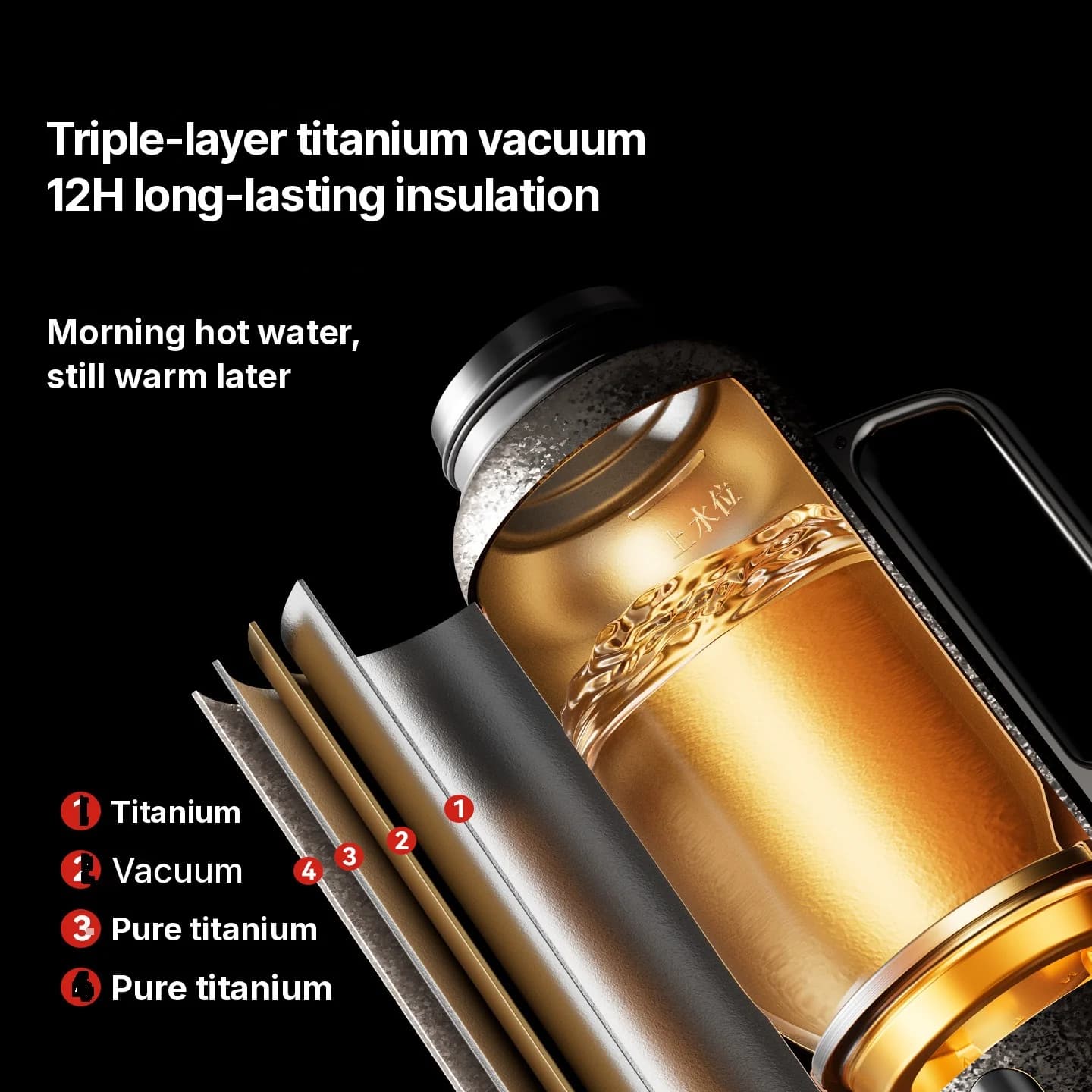 Термочашка з чистого титану з дисплеєм температури, 601-700ml