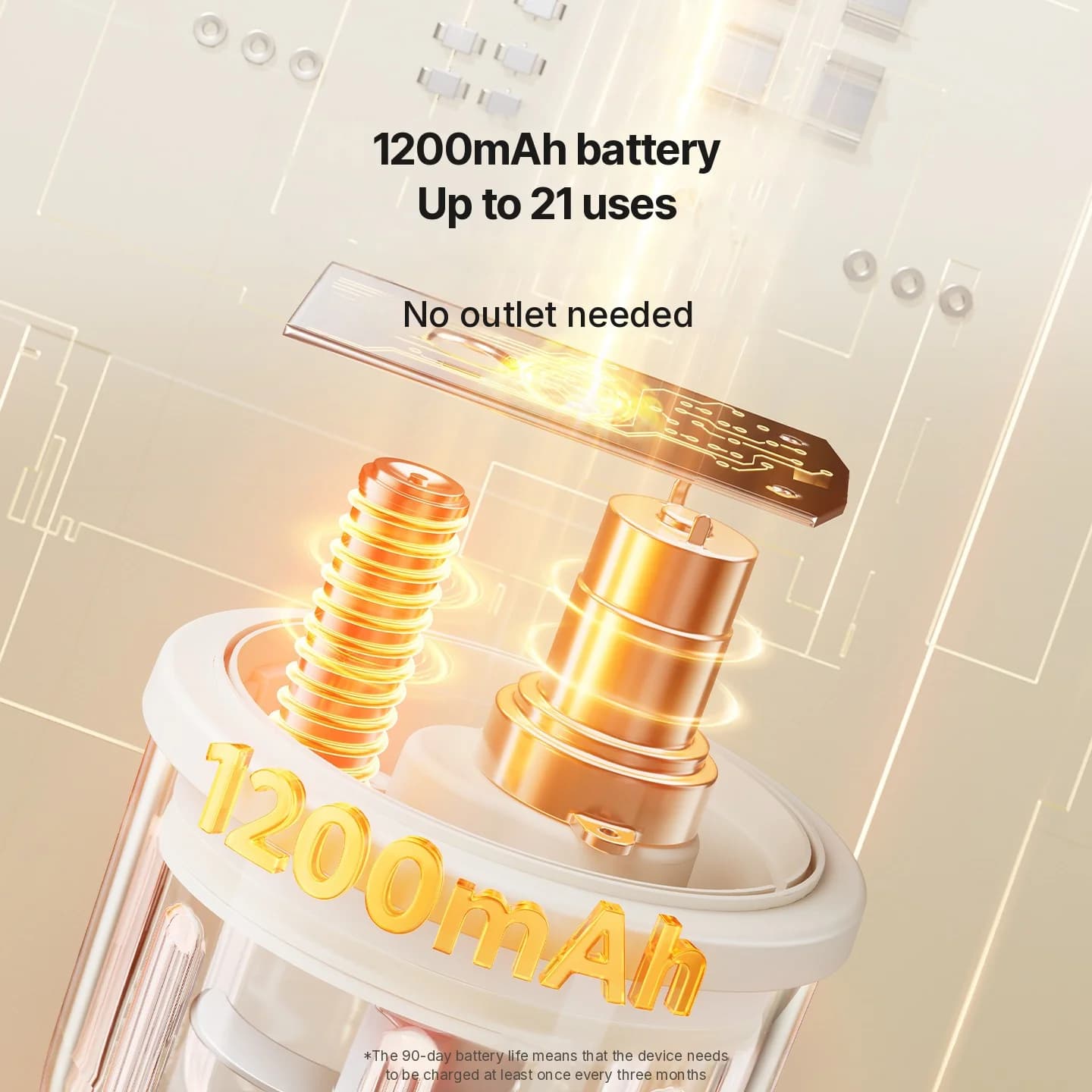 Електричний подрібнювач часнику, мінікомбайн 300ml 5V 45W